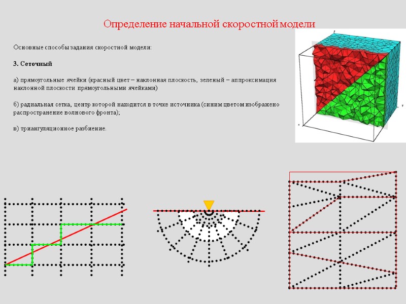 Определение начальной скоростной модели Основные способы задания скоростной модели:  3. Сеточный  